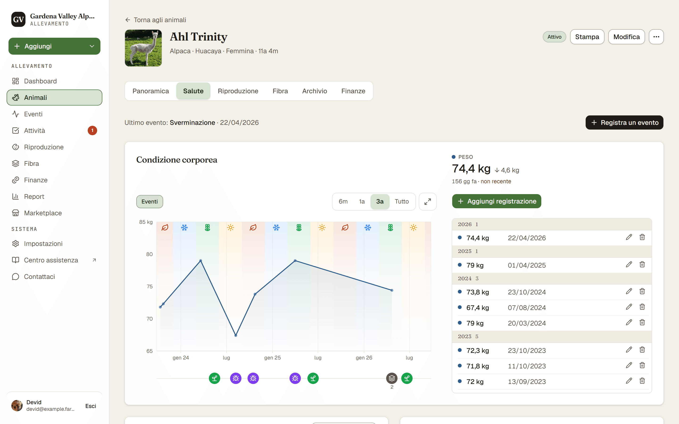La scheda Salute con il riquadro della condizione corporea e il pulsante per aggiungere una misurazione