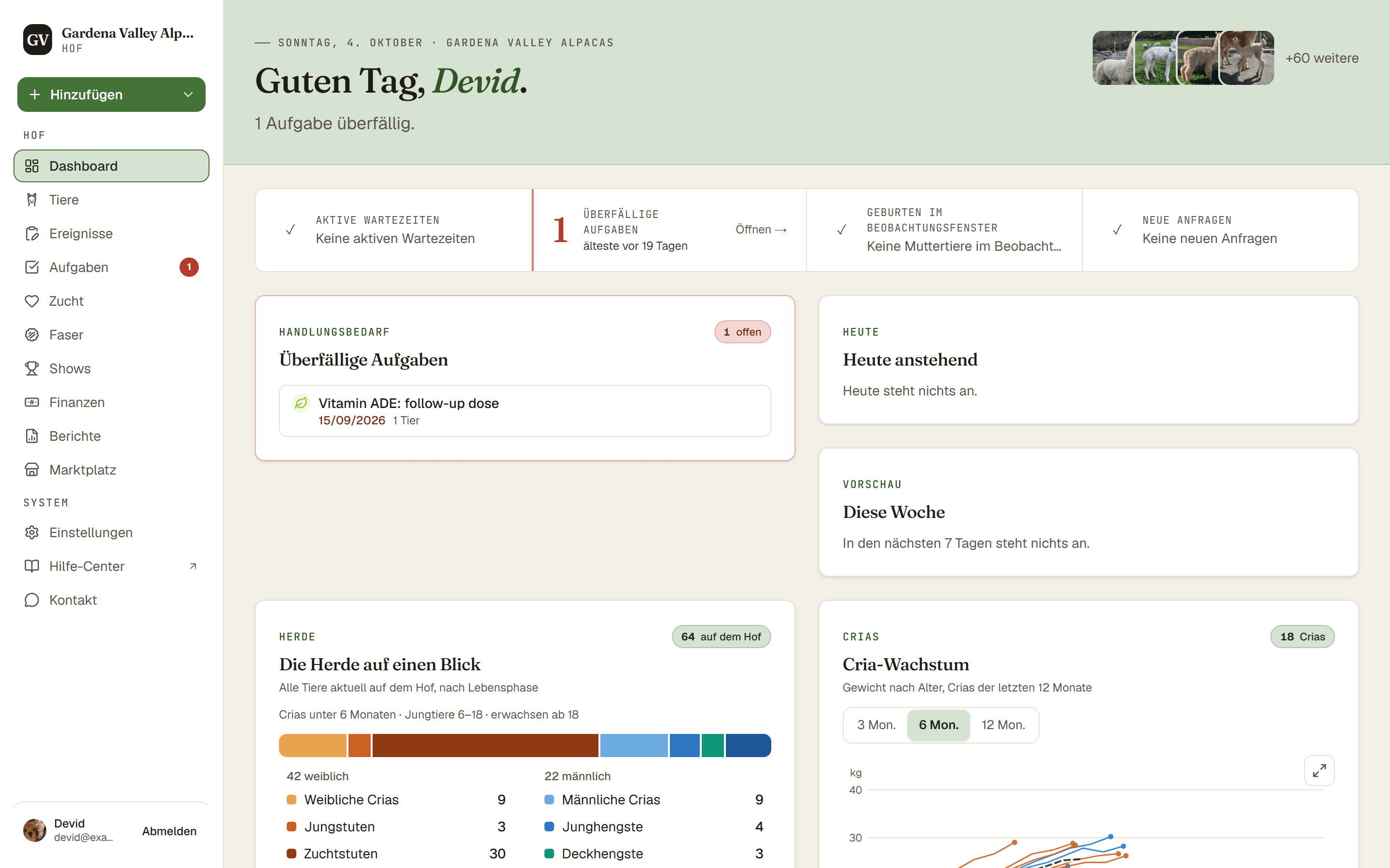 Das Dashboard mit dem Hauptmenü links und den Überblickskarten: aktive Wartezeiten, überfällige Aufgaben und Geburten im Beobachtungsfenster