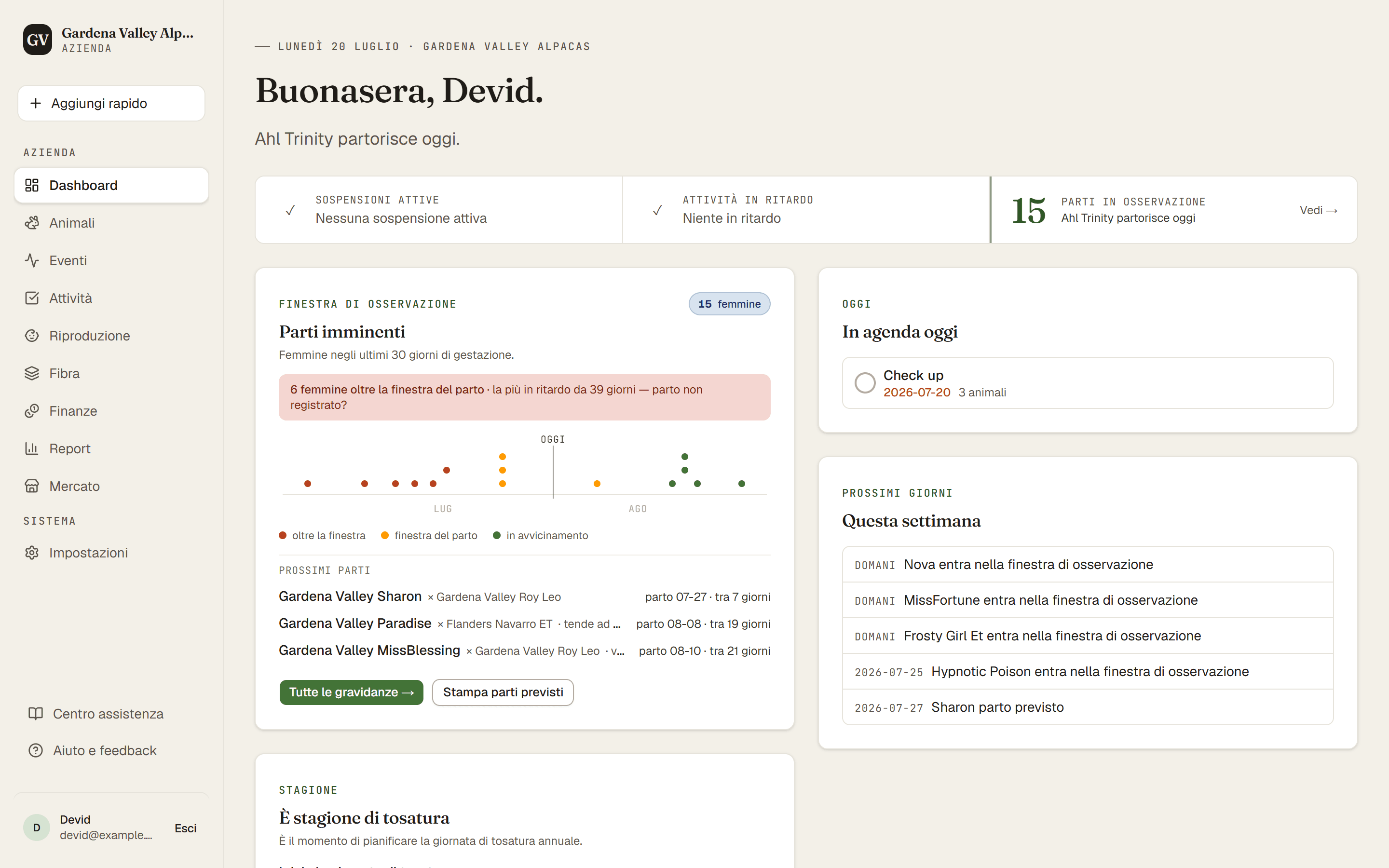 La Dashboard con il menu principale a sinistra e le schede a colpo d'occhio: tempi di attesa attivi, attività in ritardo e parti sotto osservazione