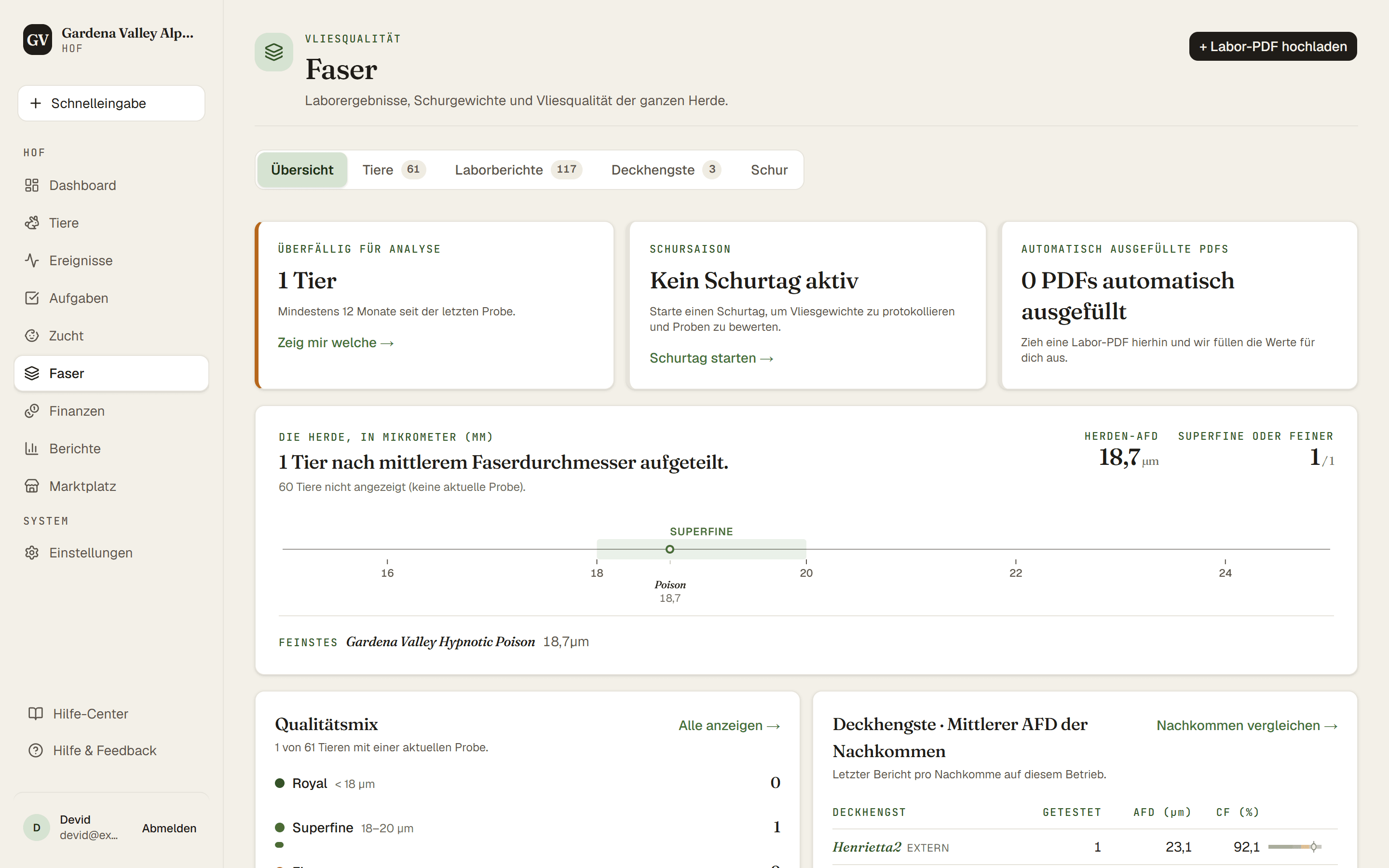Der Faser-Bereich mit der Tierliste und den Qualitätsstufen