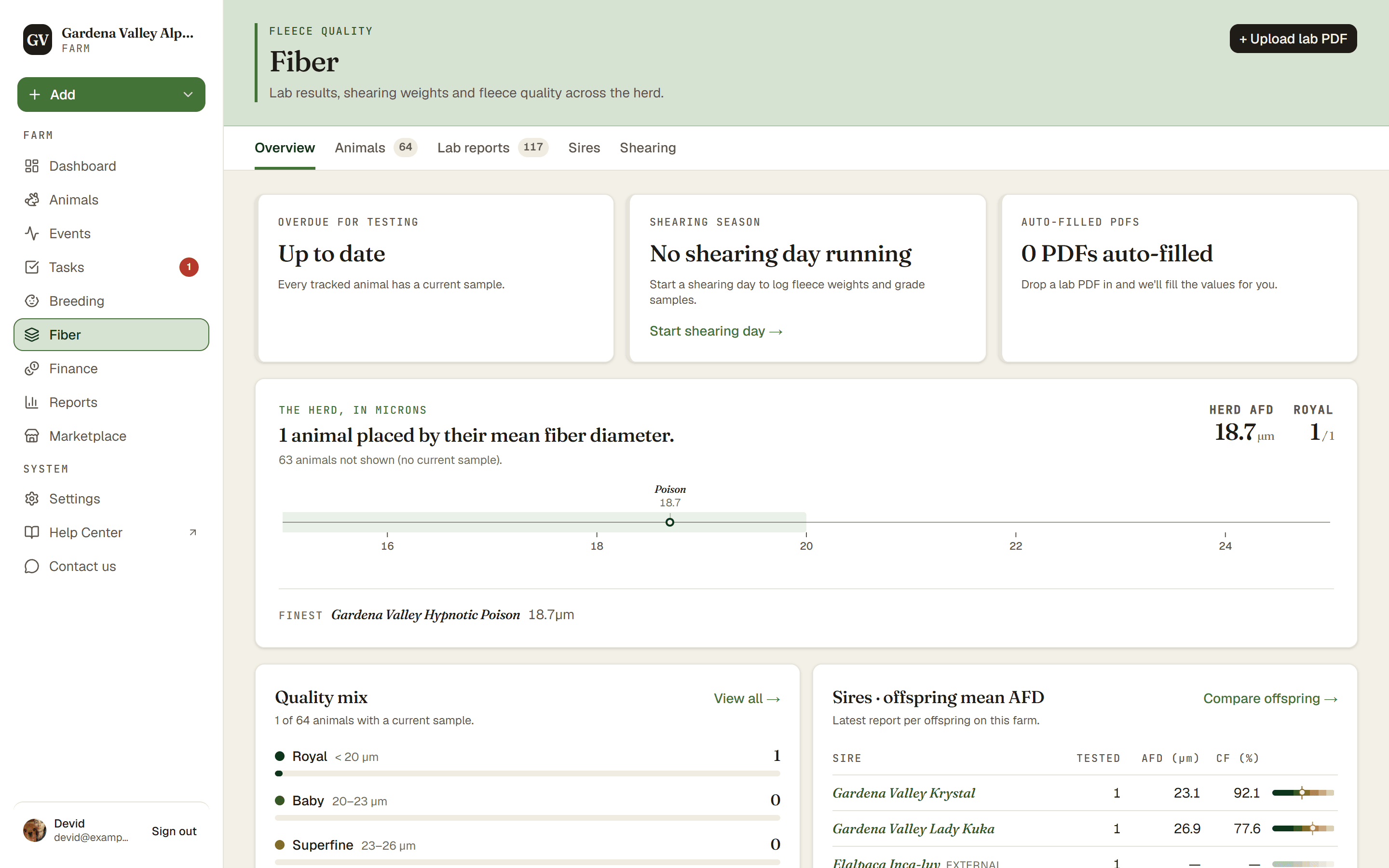 The Fiber section with the animal list and quality tiers