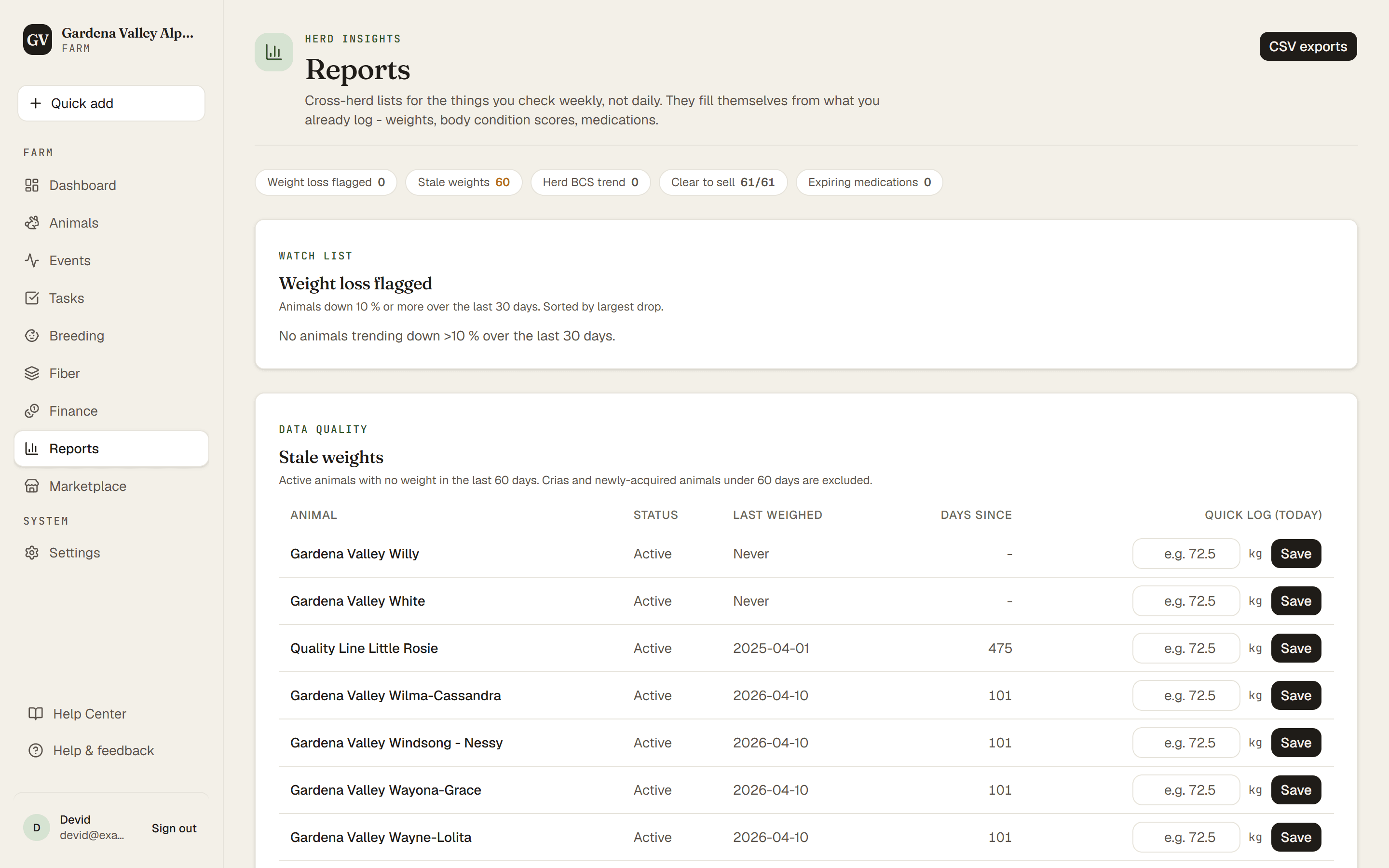 The Reports page with its list cards