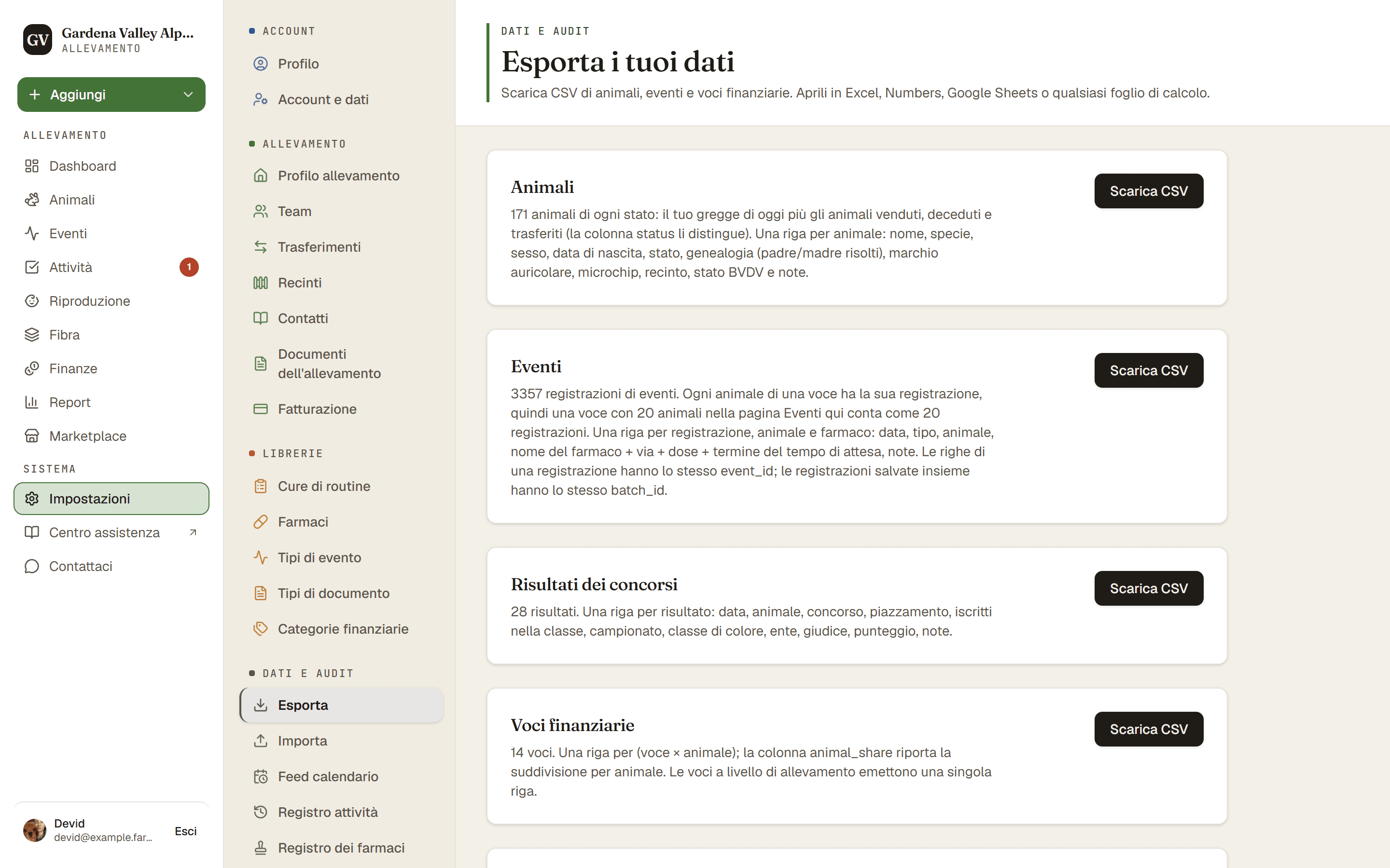 La pagina Esporta con le schede di download dei CSV